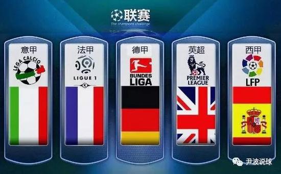 年的欧国联